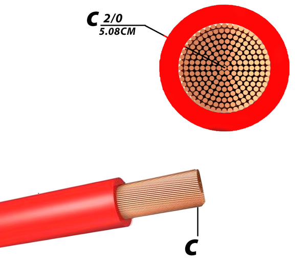 SKU50 CABLE 2/0 ROJO POR METRO MARCA JAPEMA